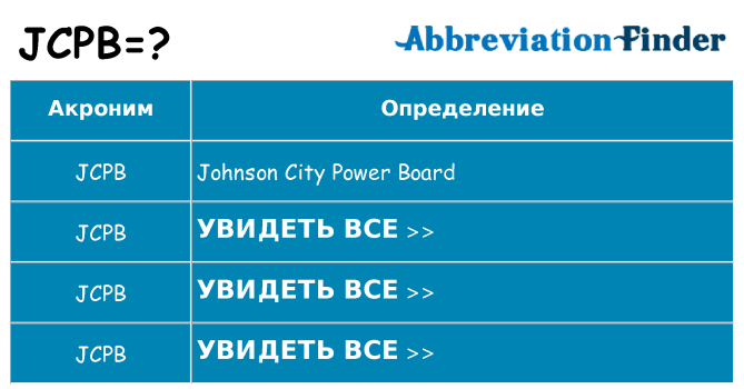 Что означает аббревиатура jcpb