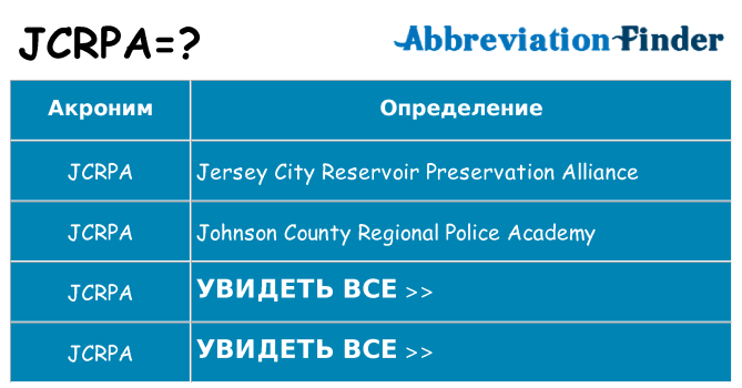 Что означает аббревиатура jcrpa