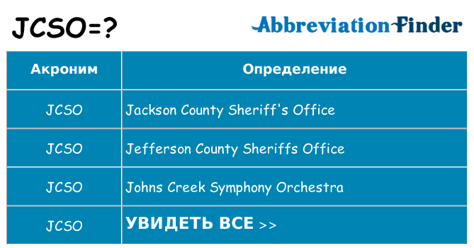 Что означает аббревиатура jcso