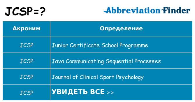 Что означает аббревиатура jcsp