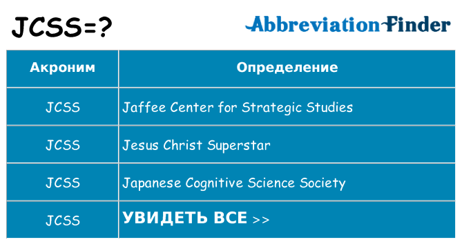 Что означает аббревиатура jcss