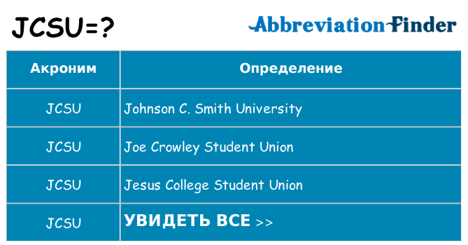 Что означает аббревиатура jcsu