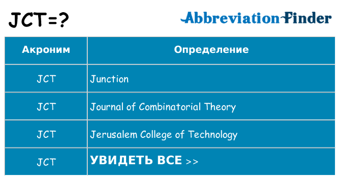 Что означает аббревиатура jct