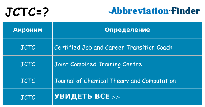 Что означает аббревиатура jctc
