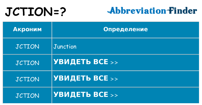 Что означает аббревиатура jction