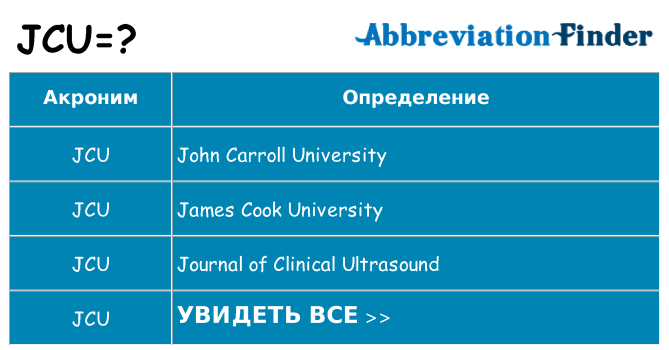 Что означает аббревиатура jcu