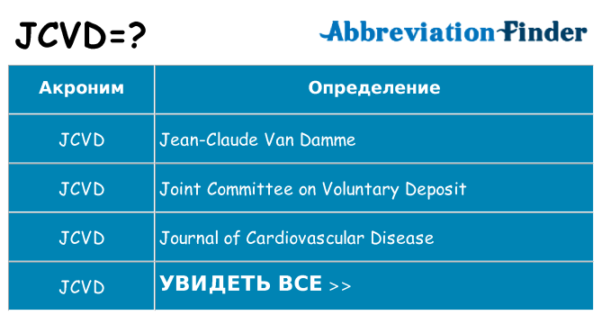 Что означает аббревиатура jcvd