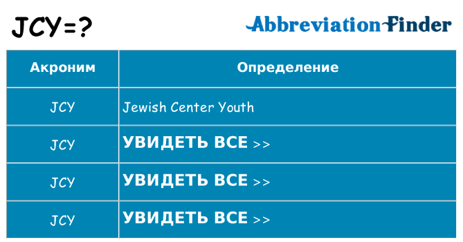 Что означает аббревиатура jcy