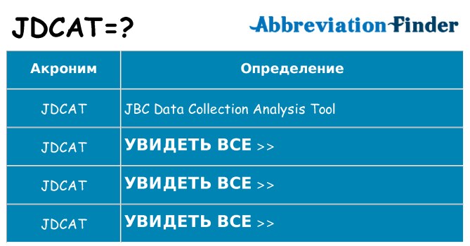 Что означает аббревиатура jdcat