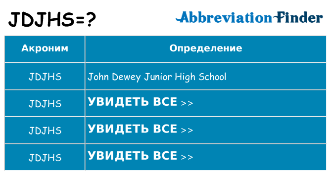 Что означает аббревиатура jdjhs