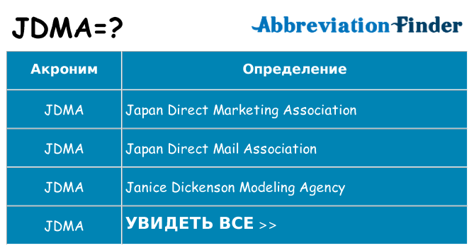 Что означает аббревиатура jdma