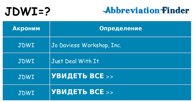 Что означает аббревиатура jdwi