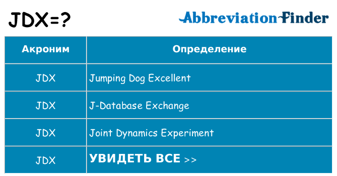 Что означает аббревиатура jdx