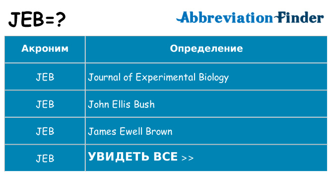 Что означает аббревиатура jeb