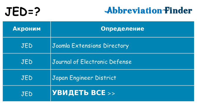Что означает аббревиатура jed