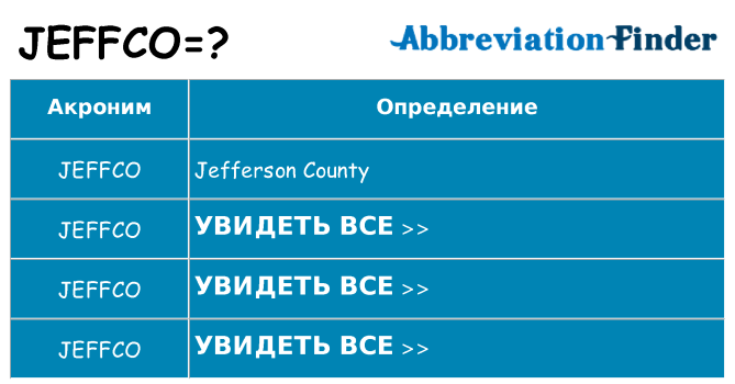 Что означает аббревиатура jeffco