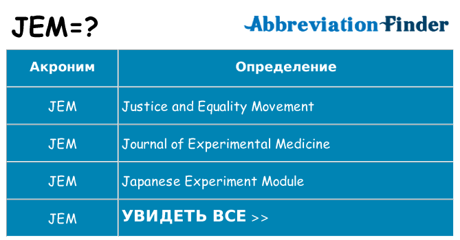 Что означает аббревиатура jem