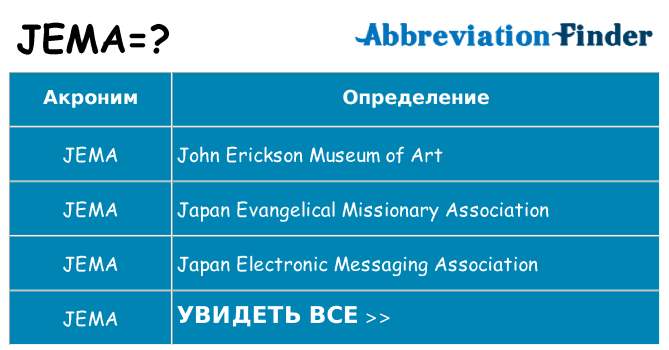 Что означает аббревиатура jema