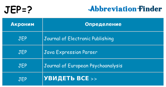 Что означает аббревиатура jep