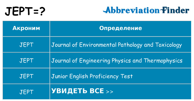 Что означает аббревиатура jept