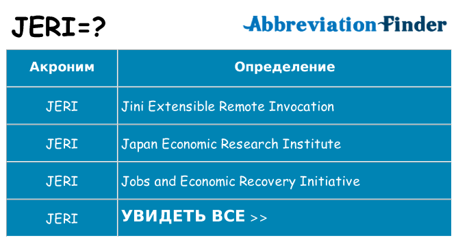 Что означает аббревиатура jeri