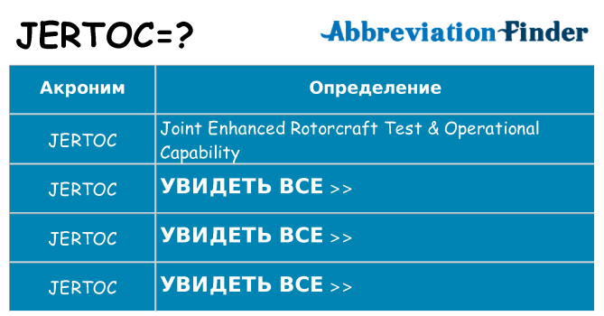 Что означает аббревиатура jertoc