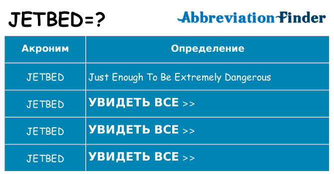 Что означает аббревиатура jetbed