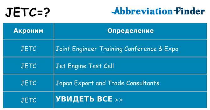 Что означает аббревиатура jetc