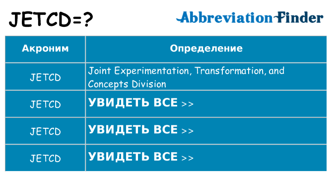 Что означает аббревиатура jetcd