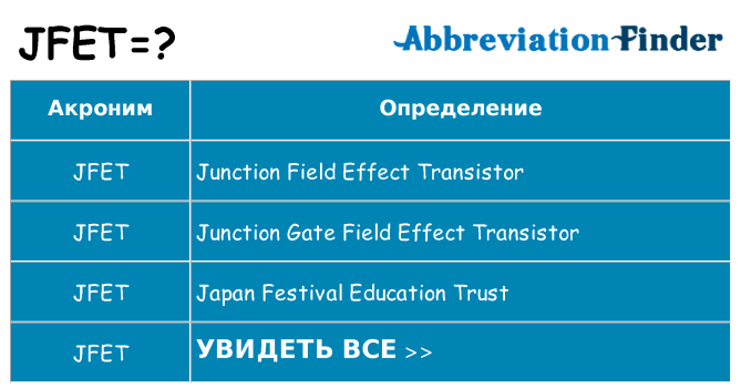Что означает аббревиатура jfet
