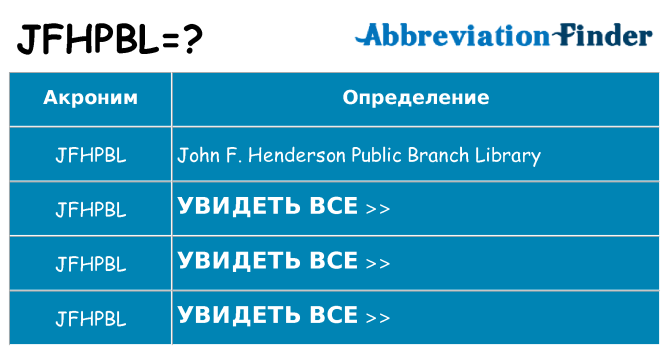 Что означает аббревиатура jfhpbl