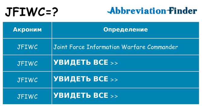 Что означает аббревиатура jfiwc