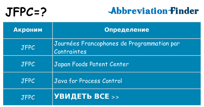 Что означает аббревиатура jfpc