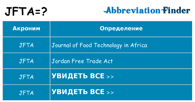 Что означает аббревиатура jfta