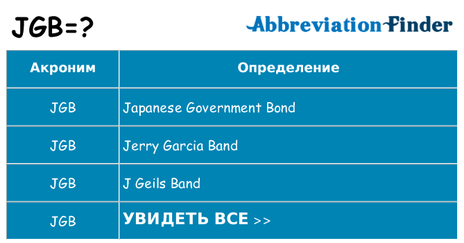Что означает аббревиатура jgb