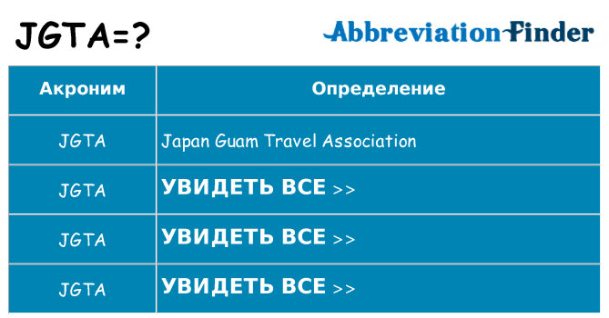 Что означает аббревиатура jgta