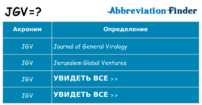 Что означает аббревиатура jgv