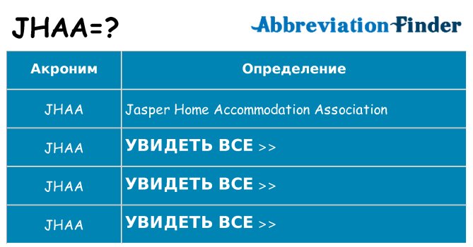 Что означает аббревиатура jhaa