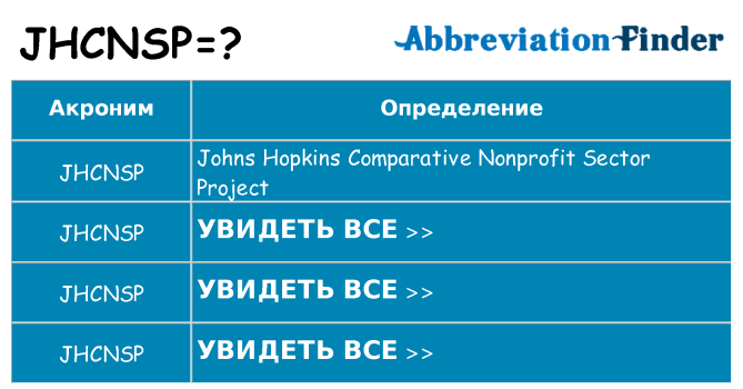 Что означает аббревиатура jhcnsp