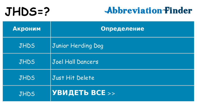 Что означает аббревиатура jhds