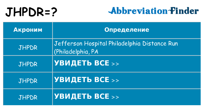 Что означает аббревиатура jhpdr