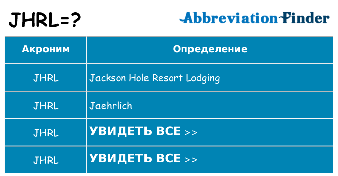 Что означает аббревиатура jhrl