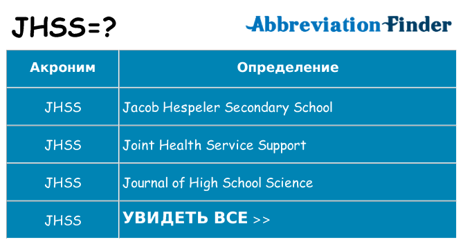 Что означает аббревиатура jhss