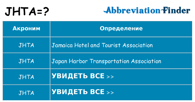 Что означает аббревиатура jhta