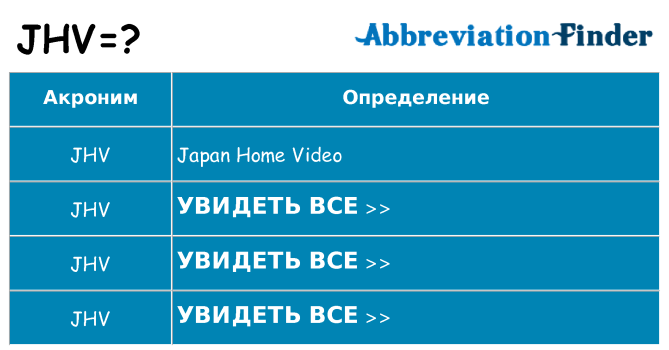 Что означает аббревиатура jhv