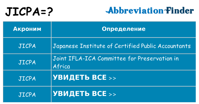 Что означает аббревиатура jicpa