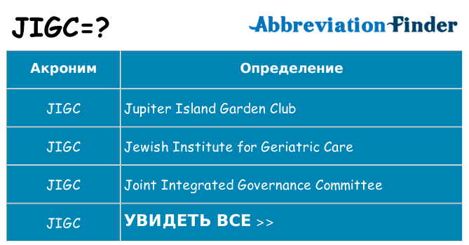 Что означает аббревиатура jigc