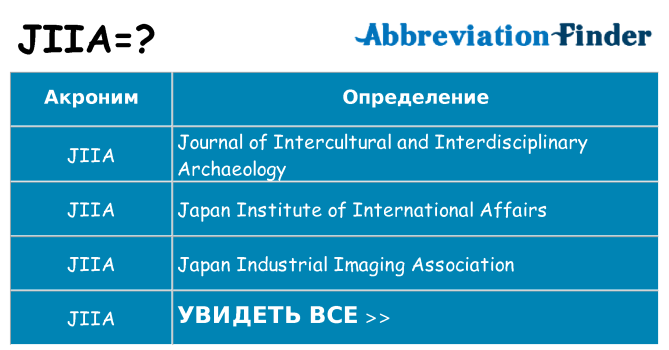 Что означает аббревиатура jiia