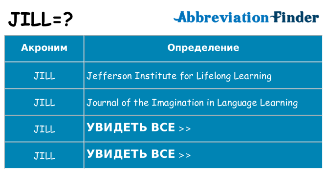 Что означает аббревиатура jill