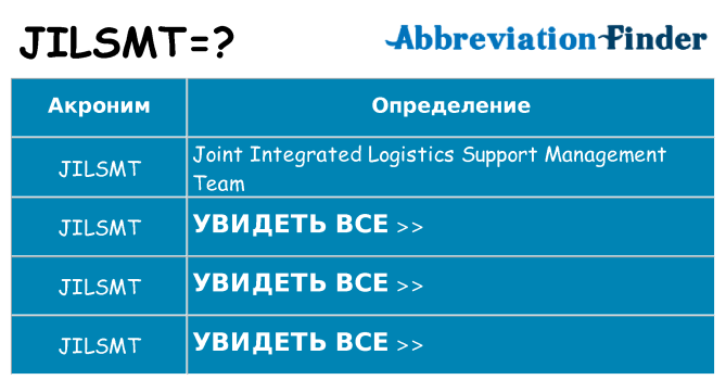 Что означает аббревиатура jilsmt